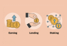 How DeFi Works? Lending, Staking, and Earning Explained