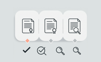 [Smart Contract Audits] What They Are and Why They Matter