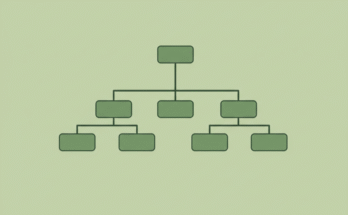What Is a Merkle Tree in Blockchain?